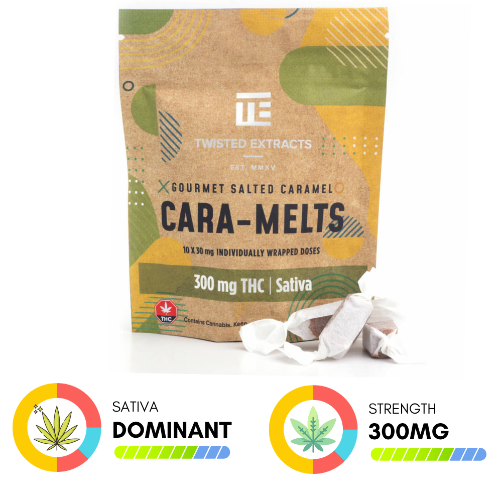 CARA MELTS SATIVA