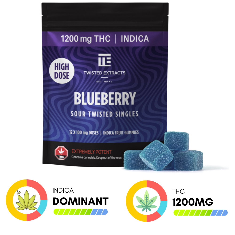 Indica 1200mg – Blueberry