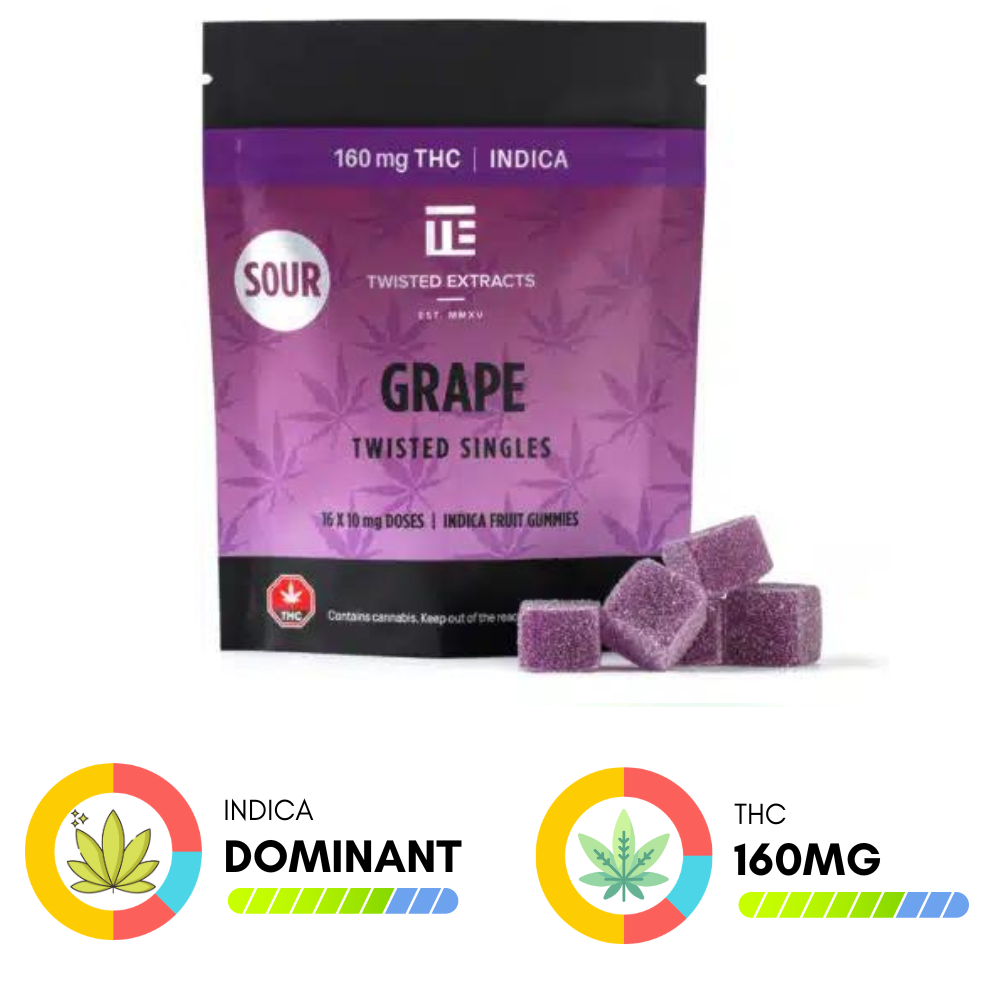 Indica 160mg – Grape