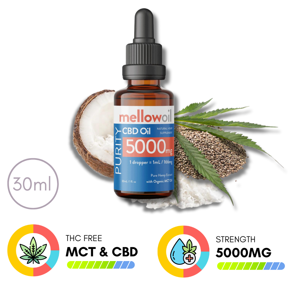 Mellow Oil CBD Tinucture 5000mg