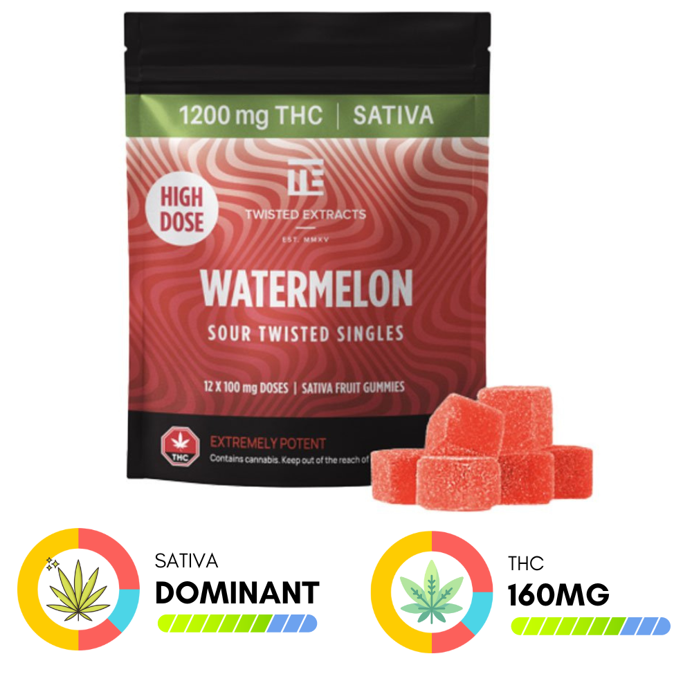 Sativa 1200mg – Watermelon