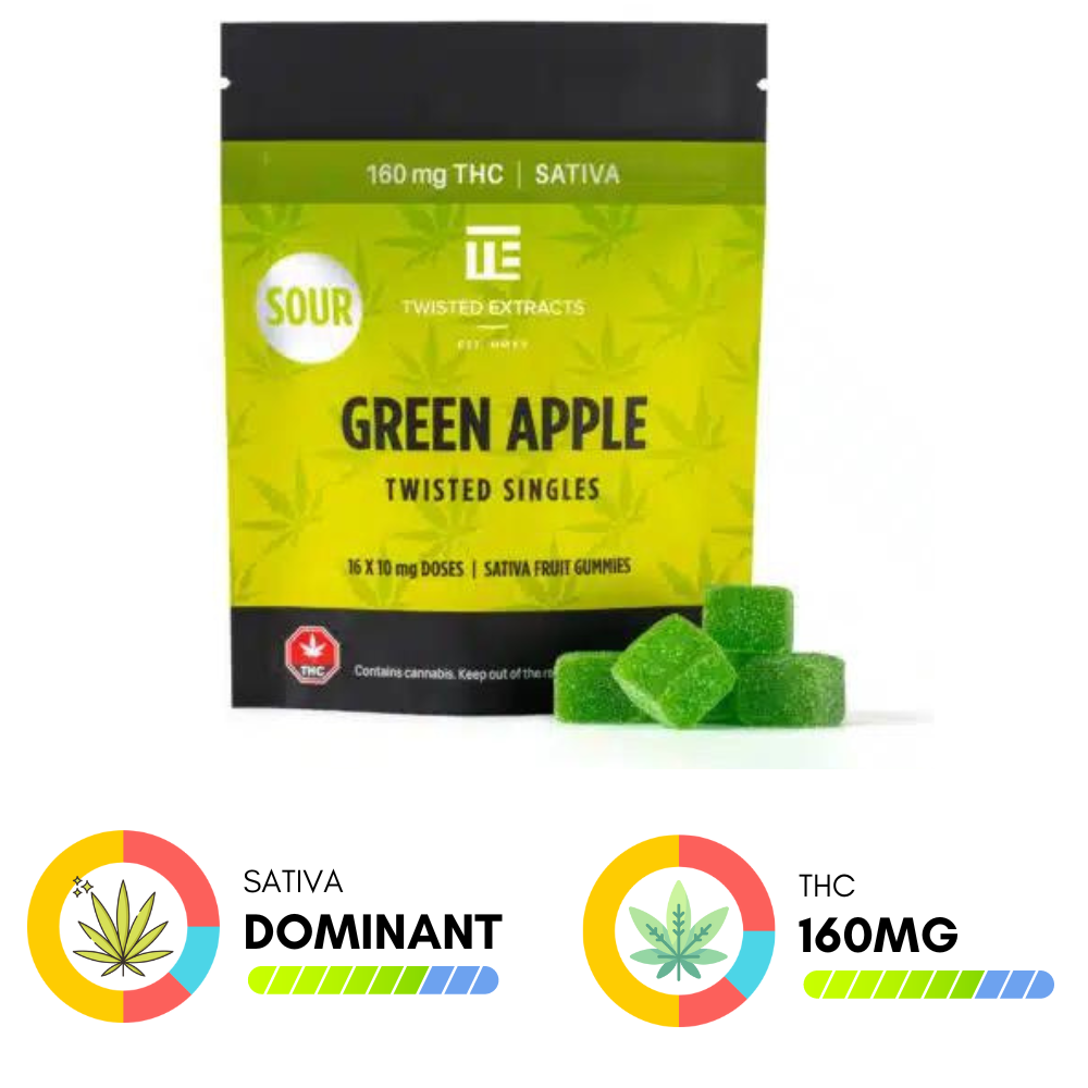 Sativa 160mg – Green Apple