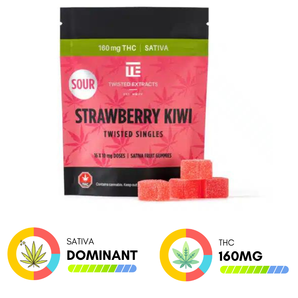 Sativa 160mg – Strawberry Kiwi