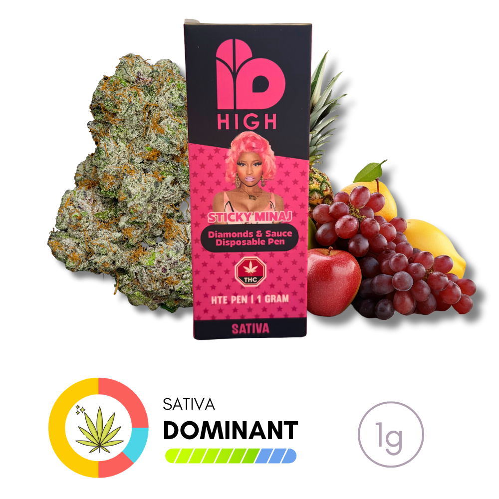 Sticky Minaj