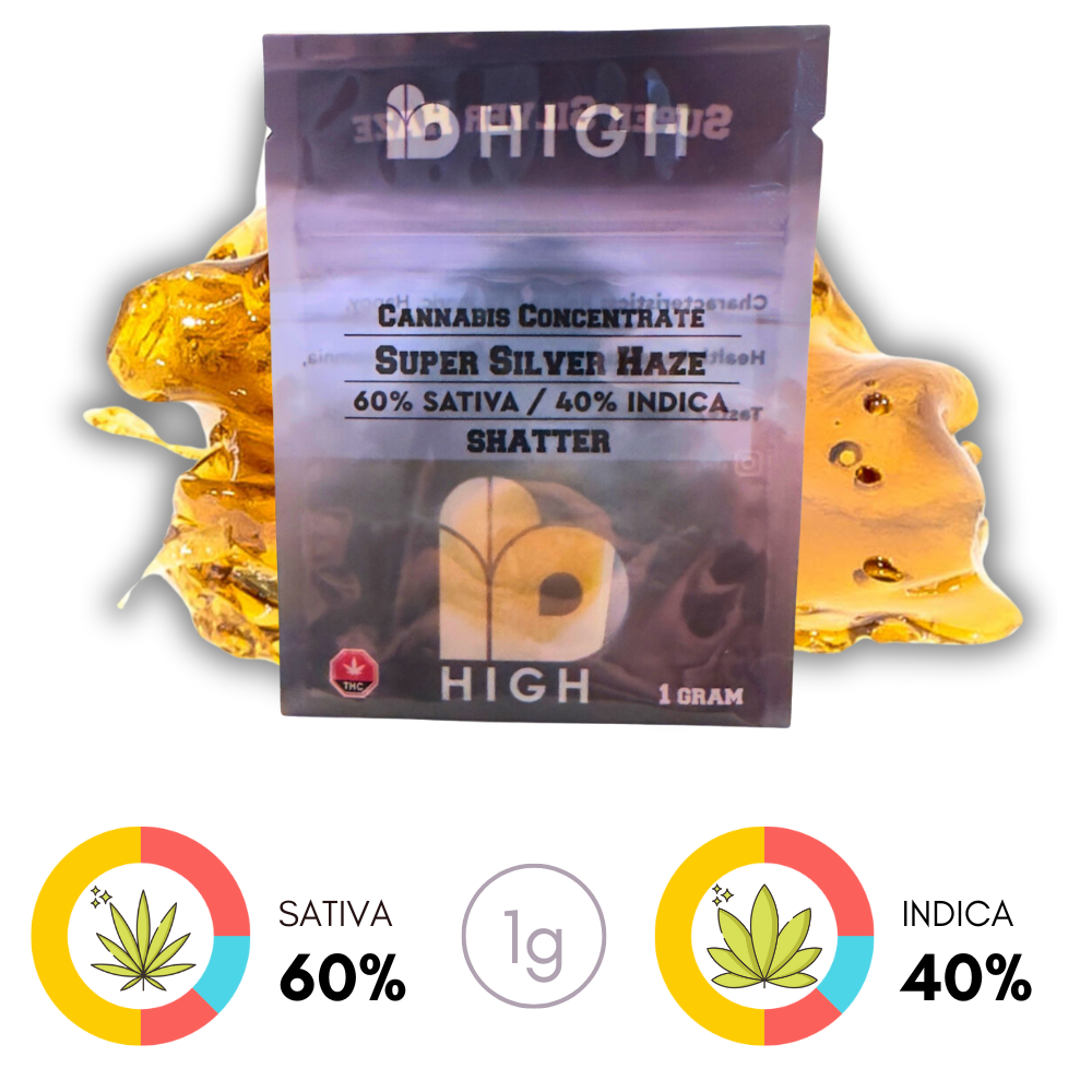 Super Silver Haze