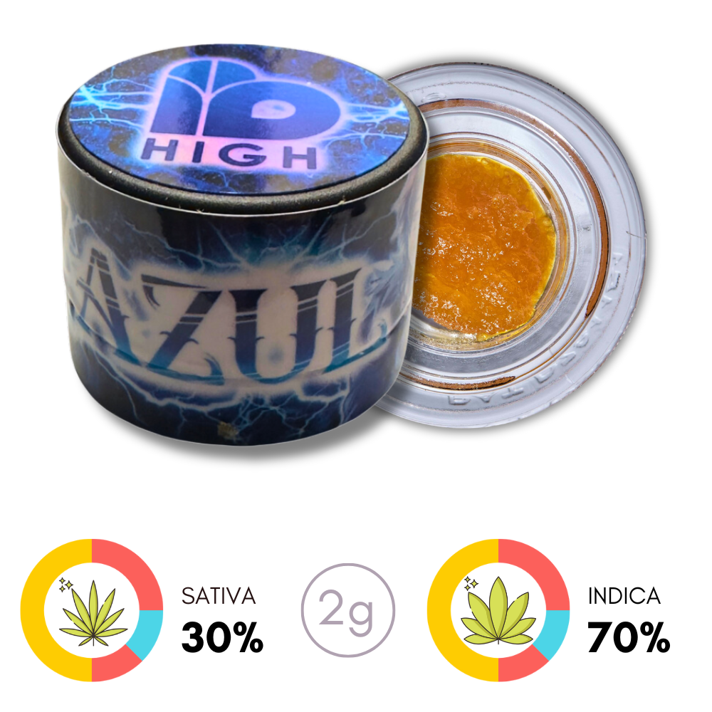 Zazul
